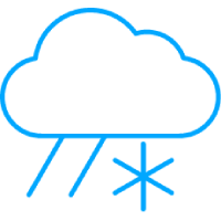 weather